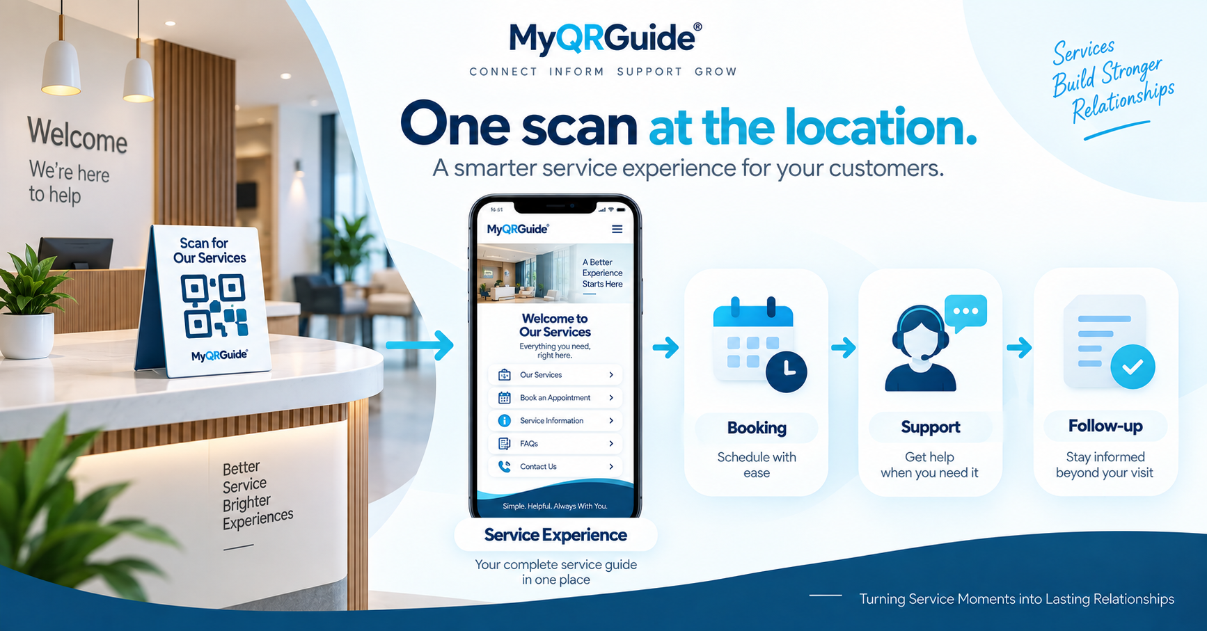 Location scan opens a service experience for booking, support, and follow-up